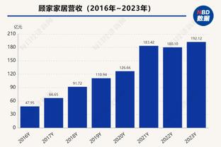 板凳奇兵！马瑟林15投9中砍下25分13板 篮板创生涯新高！